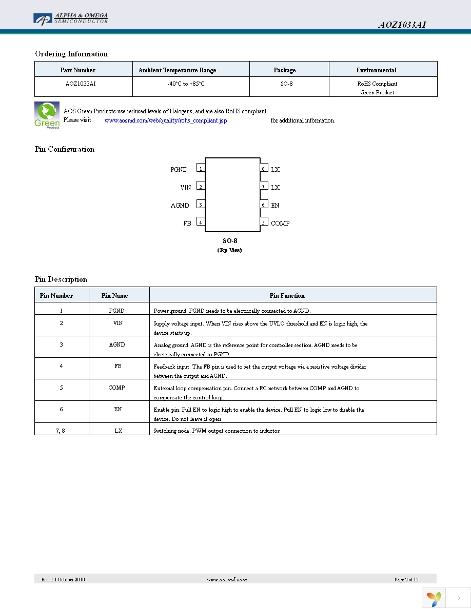 AOZ1033AI Page 2