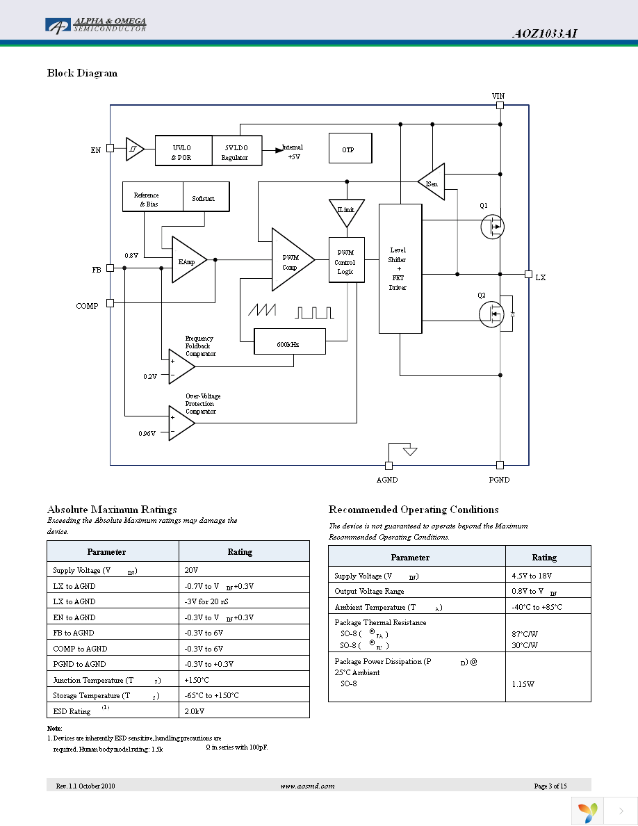 AOZ1033AI Page 3