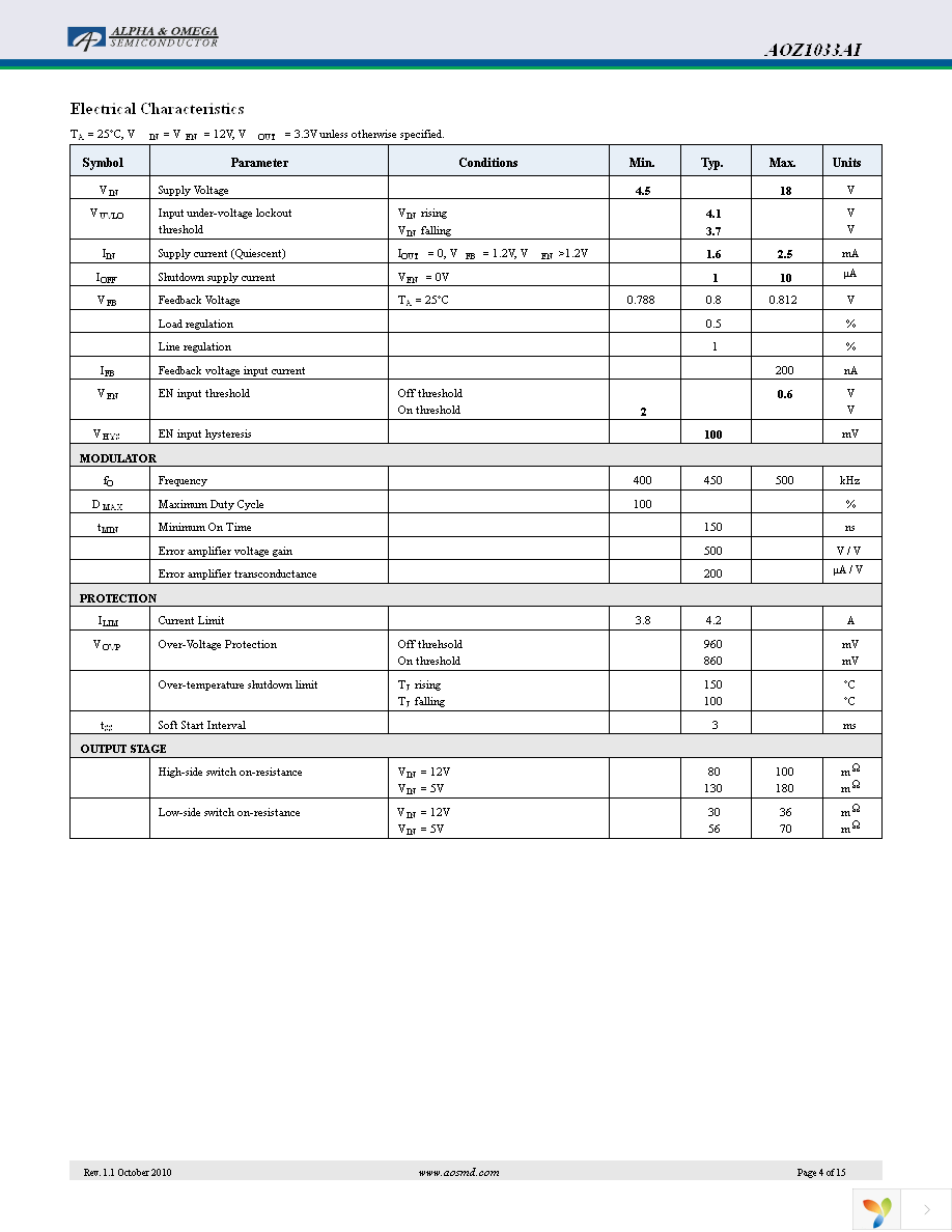 AOZ1033AI Page 4