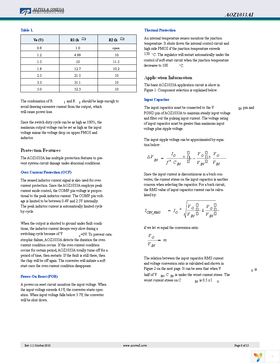 AOZ1033AI Page 8