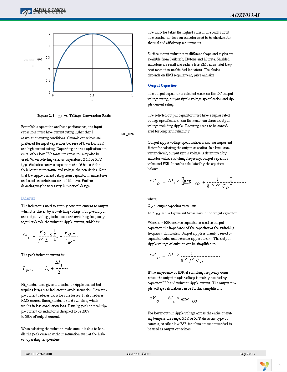 AOZ1033AI Page 9