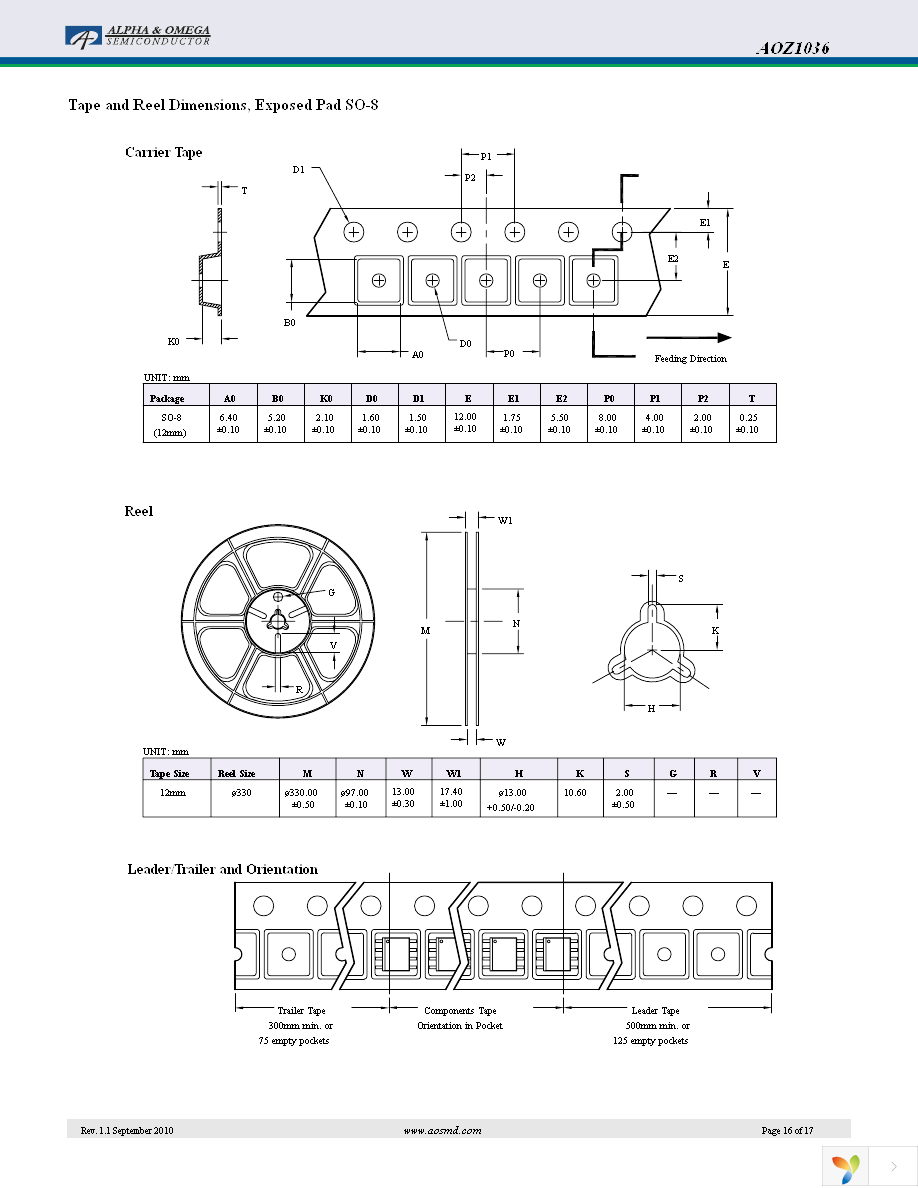 AOZ1036PI Page 16