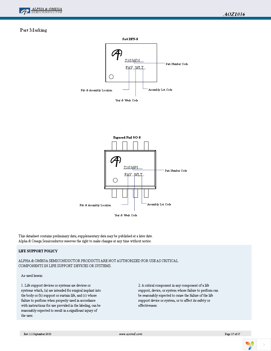 AOZ1036PI Page 17