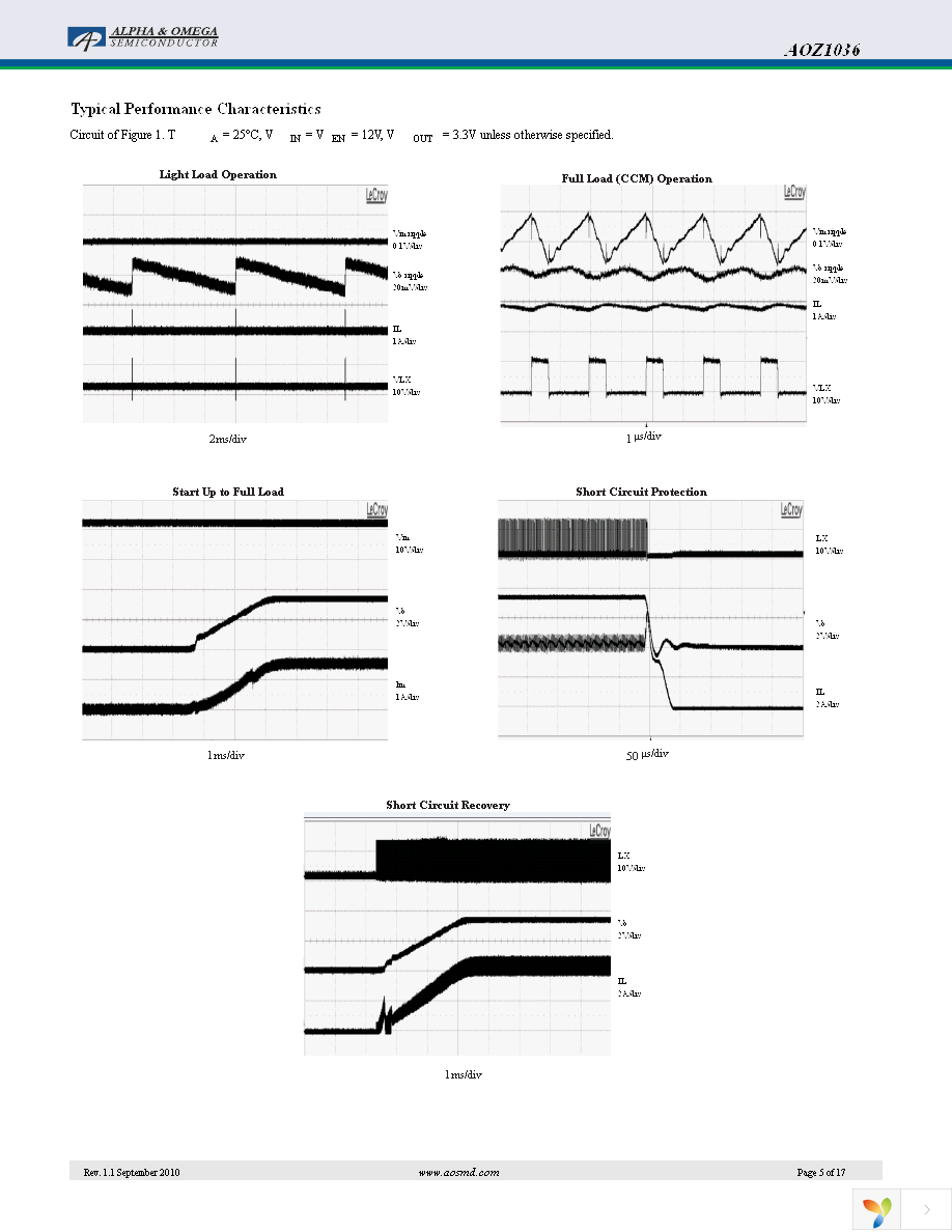 AOZ1036PI Page 5