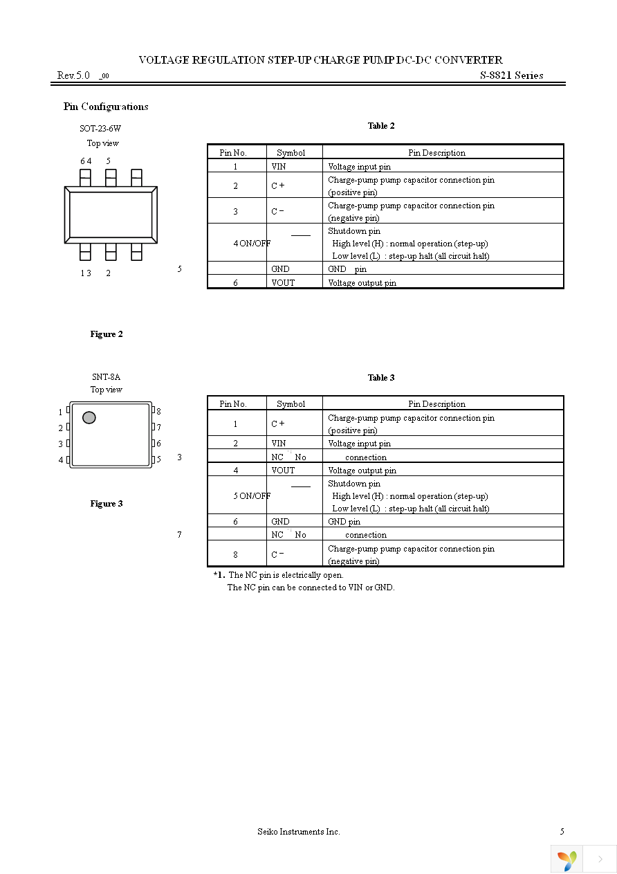 S-882130AMH-M2FTFG Page 5