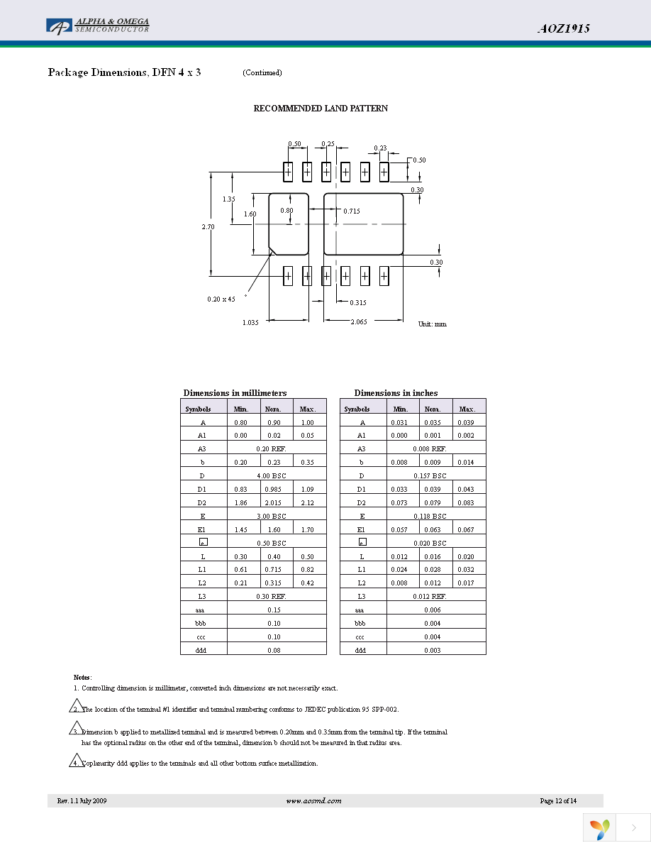 AOZ1915DI Page 12