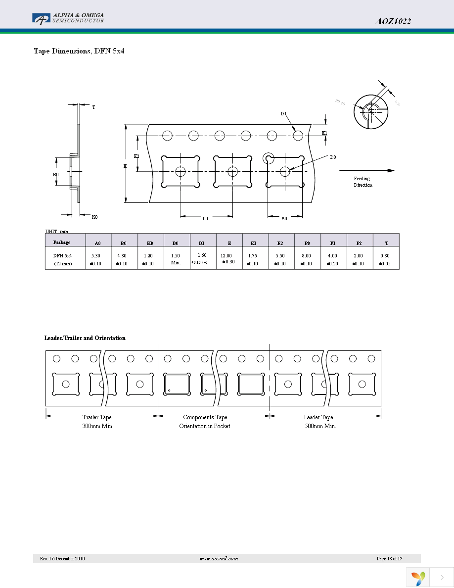 AOZ1022PI Page 13