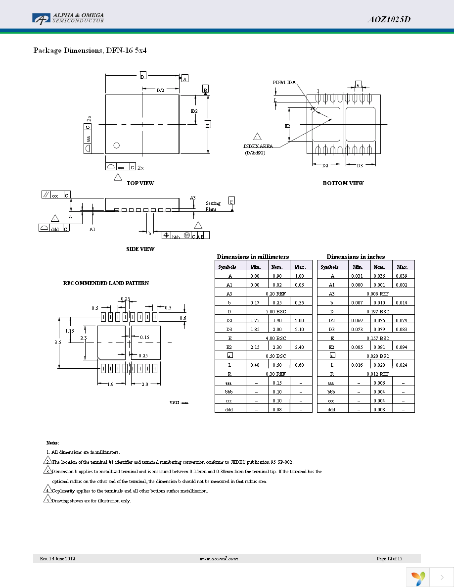 AOZ1025DIL Page 12