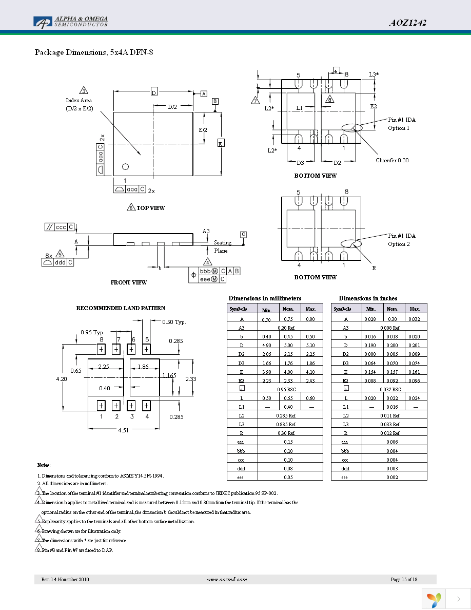 AOZ1242DI Page 15