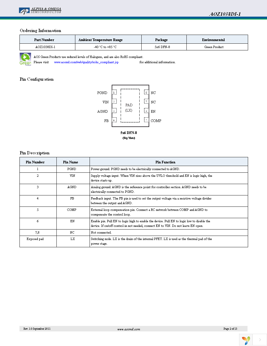 AOZ1038DI-1 Page 2