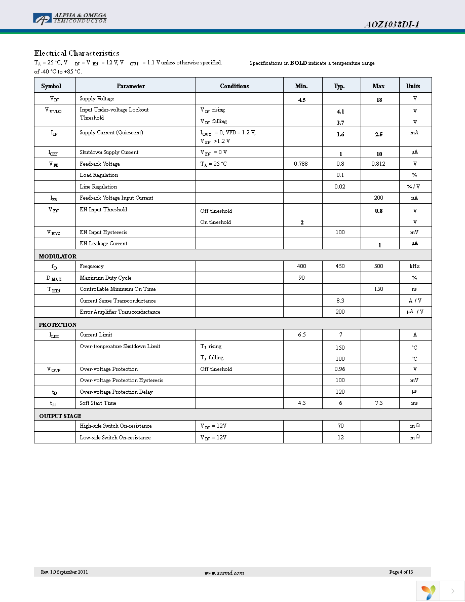 AOZ1038DI-1 Page 4