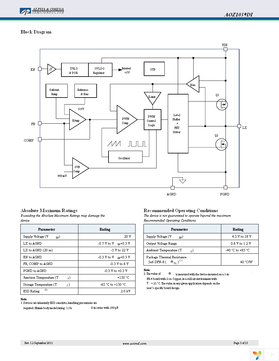 AOZ1039DI Page 3