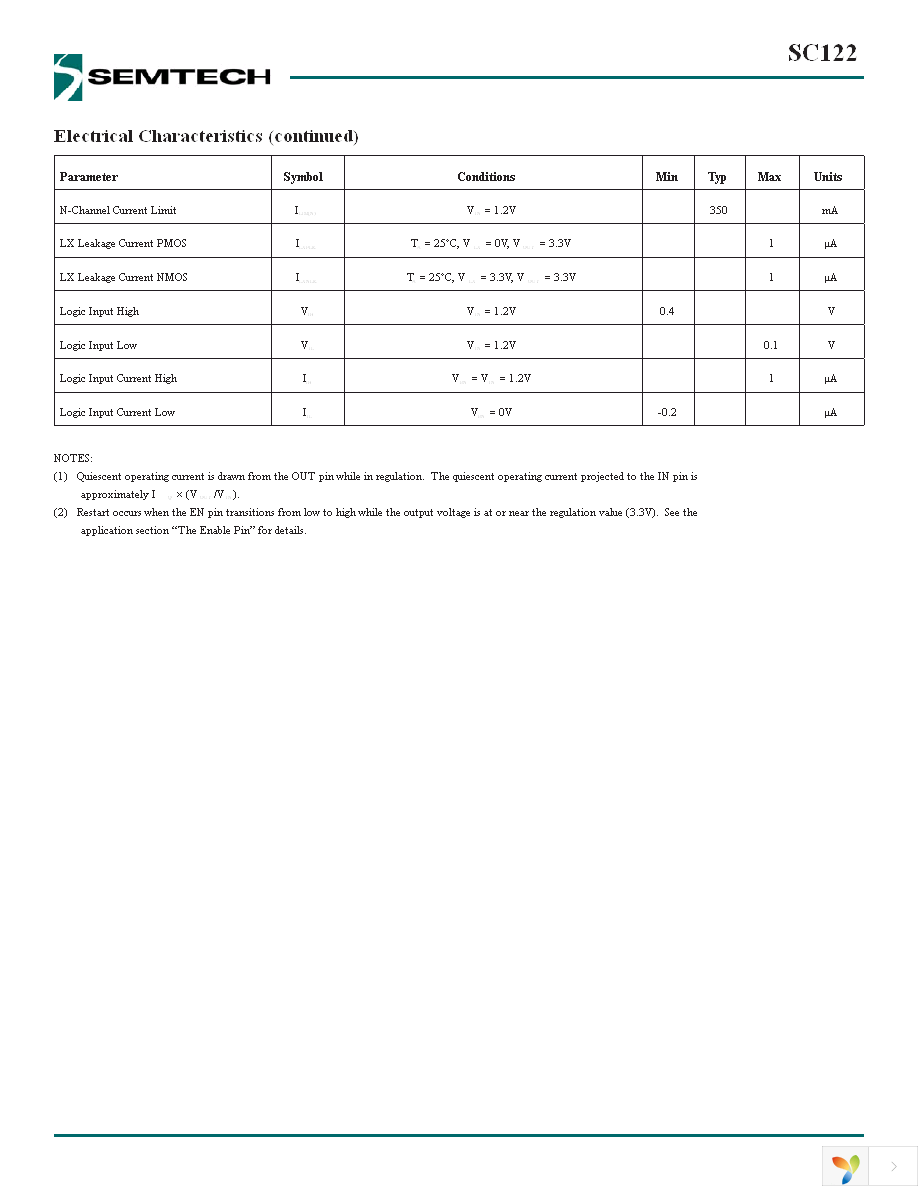 SC122ULTRT Page 4