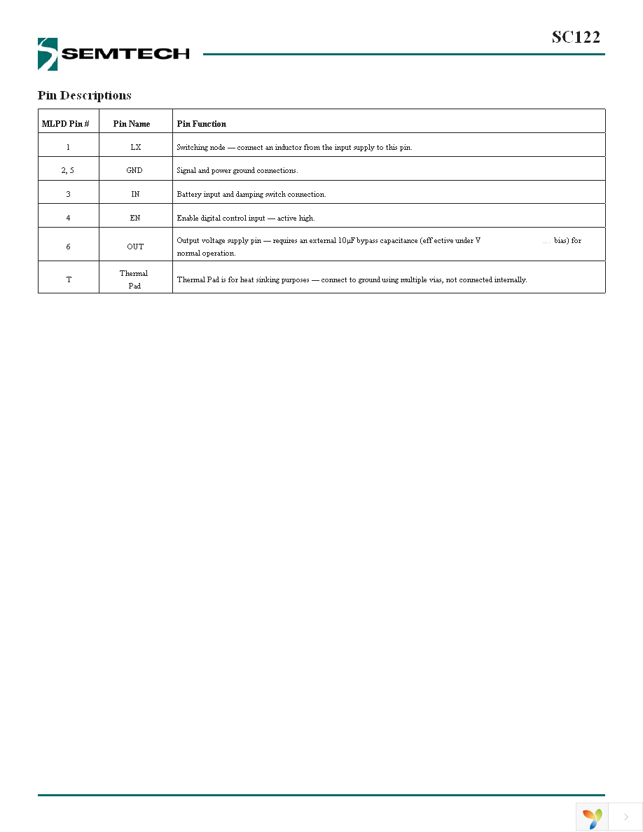 SC122ULTRT Page 7