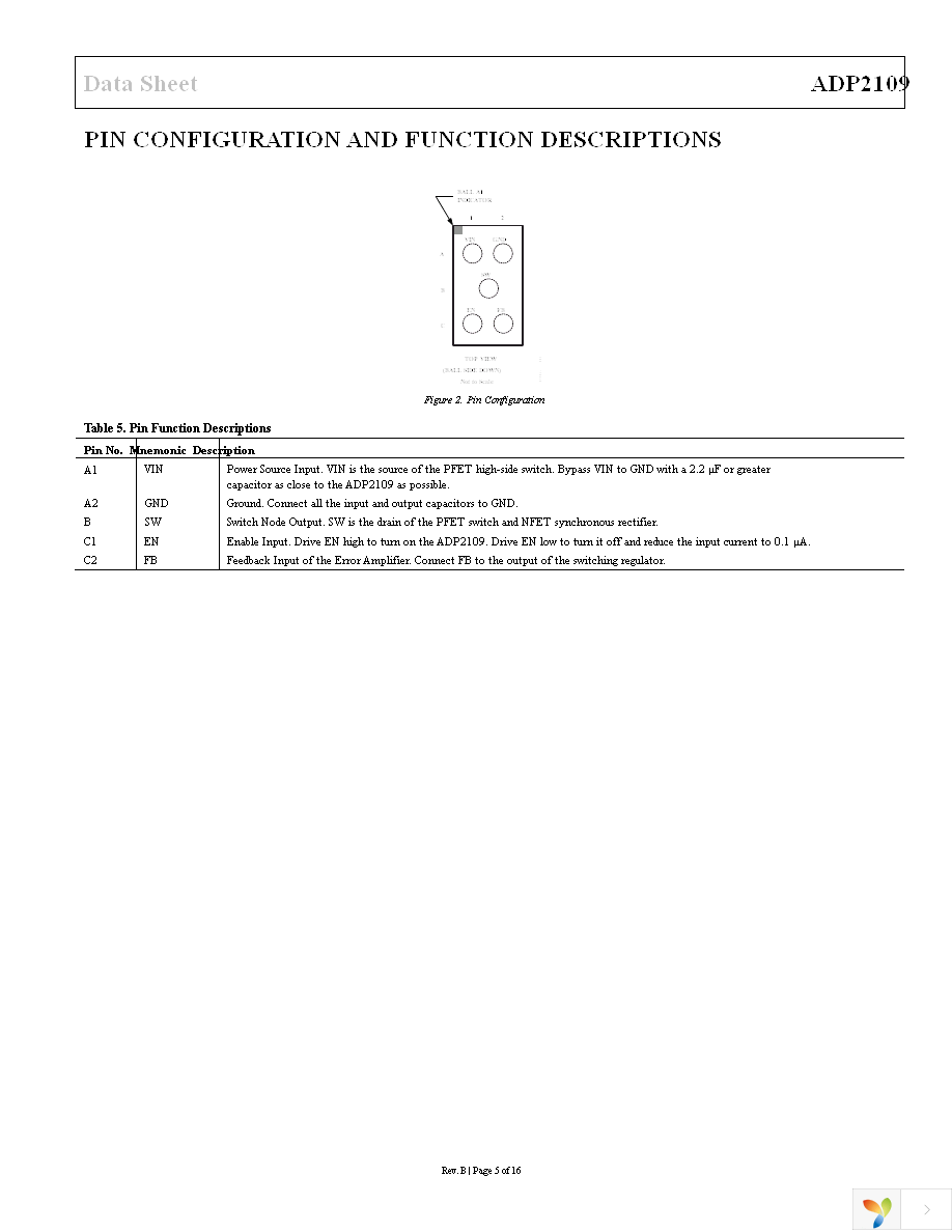 ADP2109ACBZ-1.5-R7 Page 5