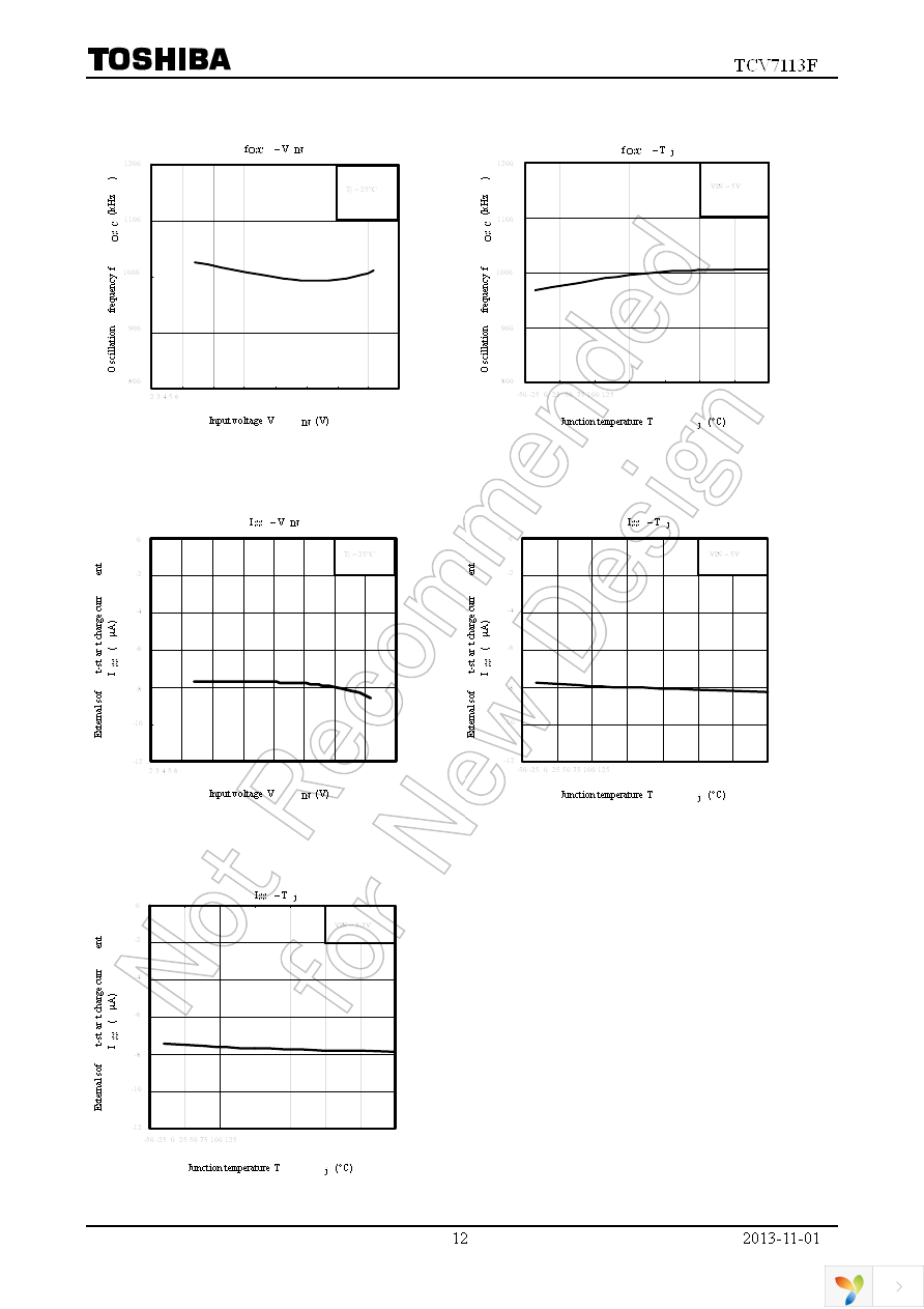 TCV7113F(TE12L,Q) Page 12