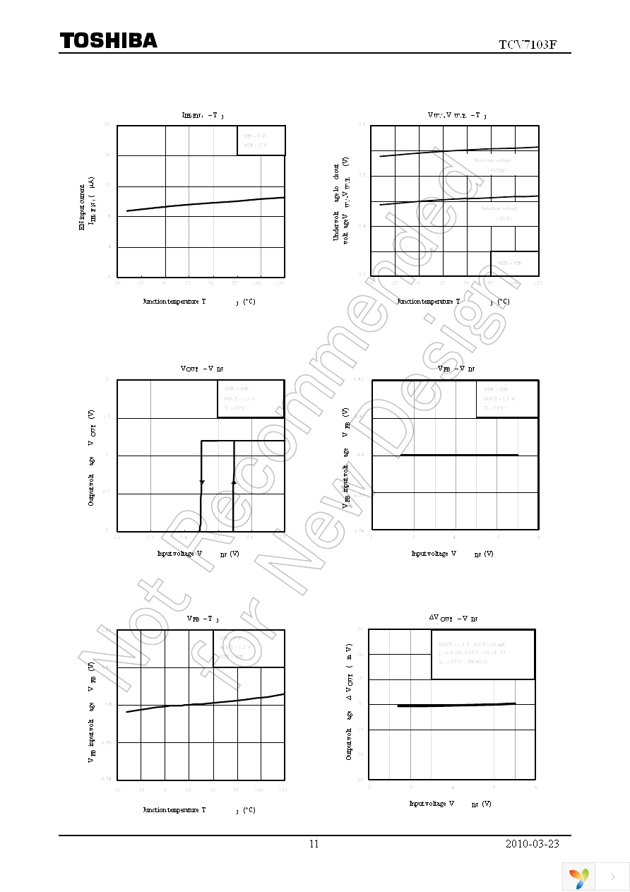 TCV7103F(TE12L,Q) Page 11