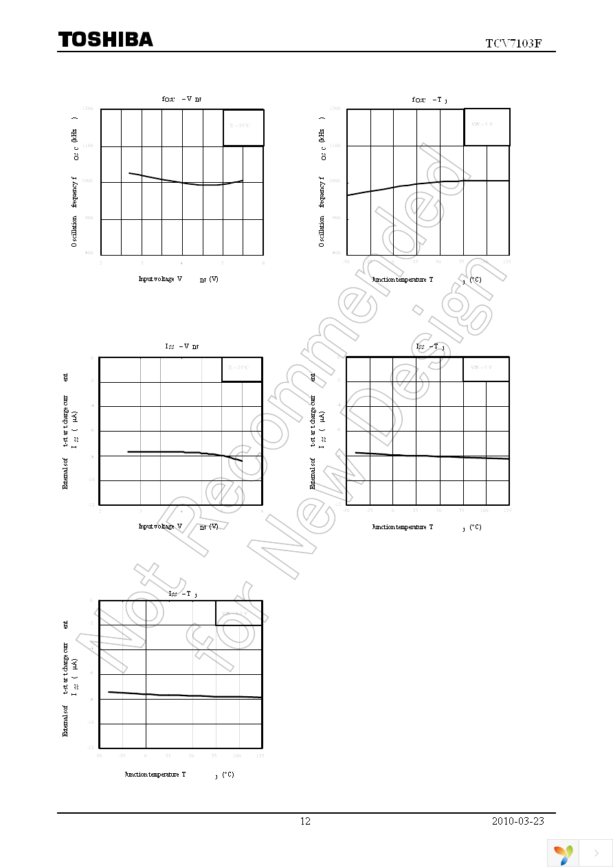 TCV7103F(TE12L,Q) Page 12