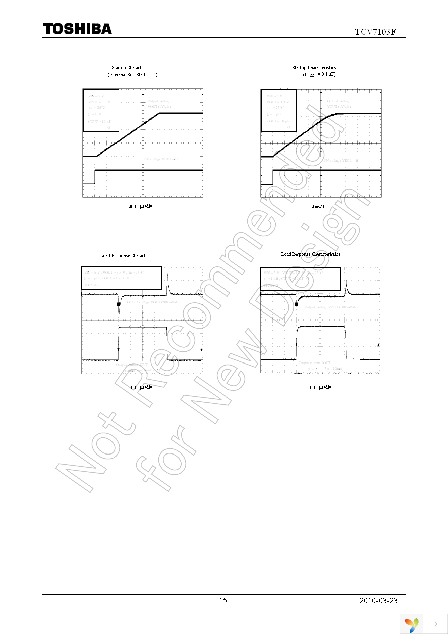 TCV7103F(TE12L,Q) Page 15