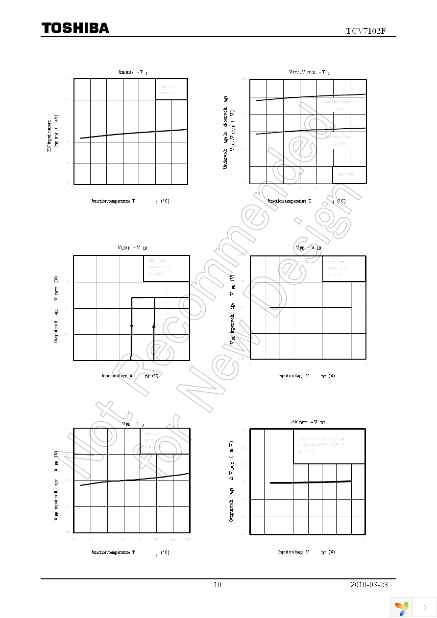 TCV7102F(TE12L,Q) Page 10