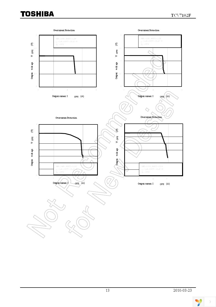 TCV7102F(TE12L,Q) Page 13