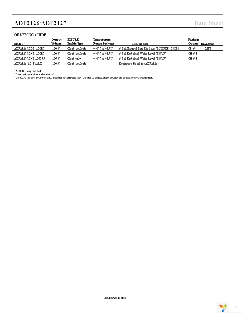 ADP2126ACDZ-1.20R7 Page 18