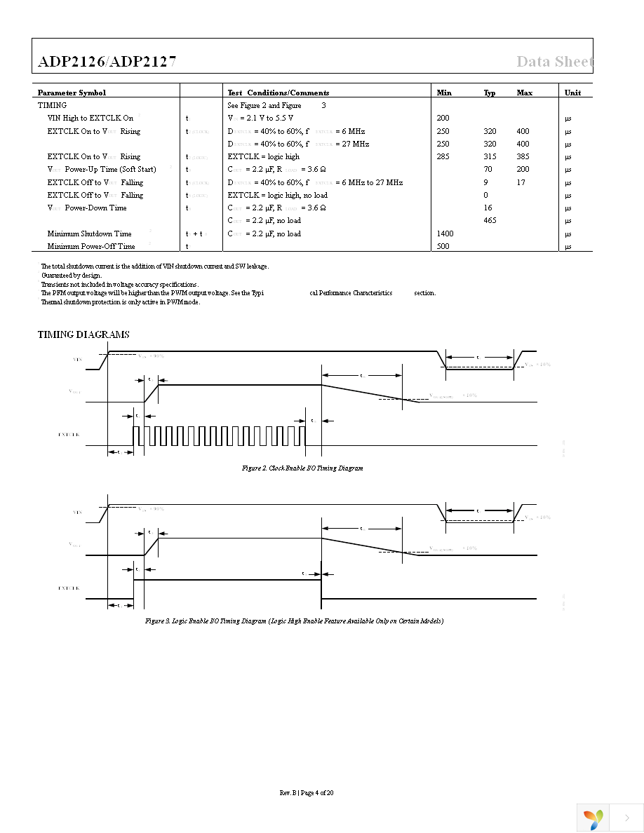 ADP2126ACDZ-1.20R7 Page 4