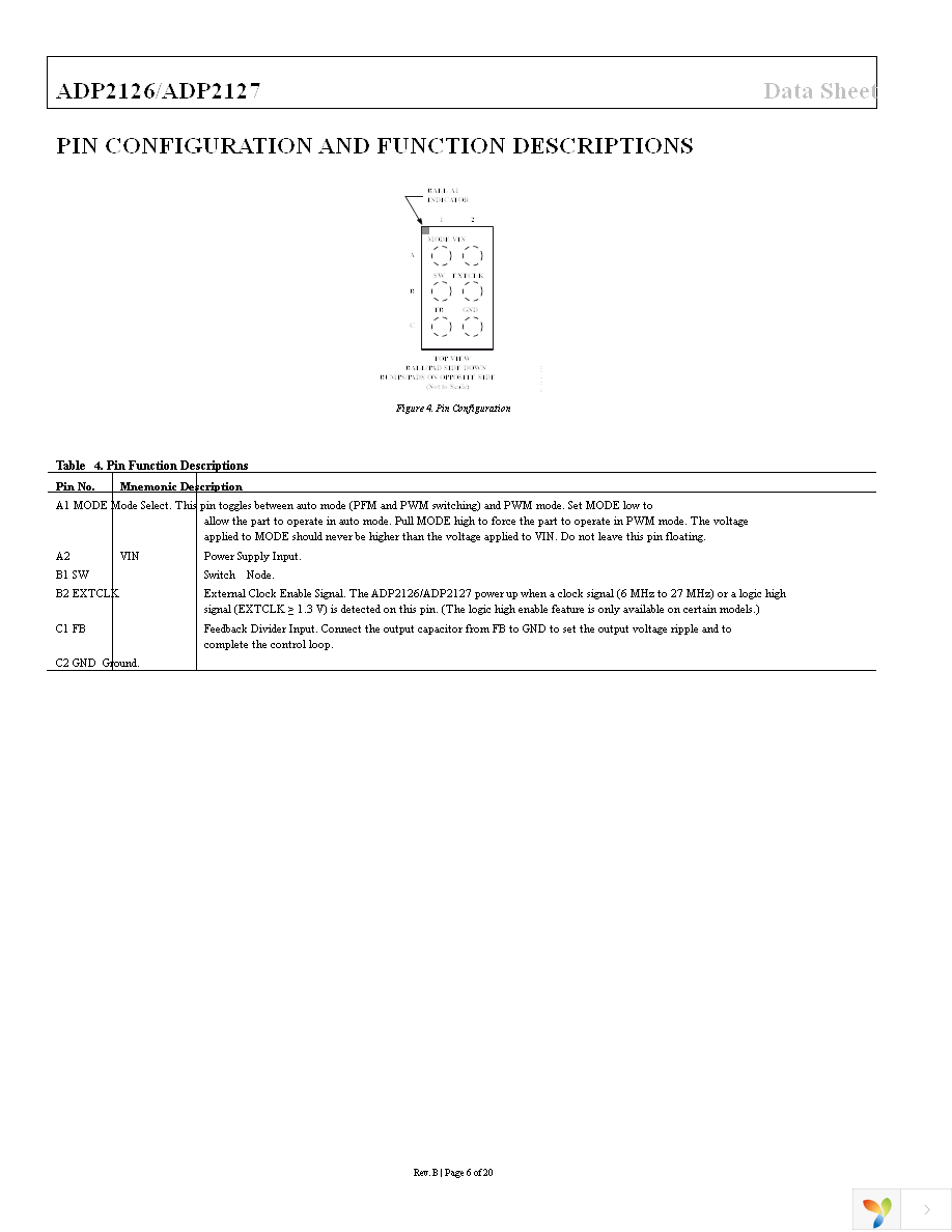 ADP2126ACDZ-1.20R7 Page 6