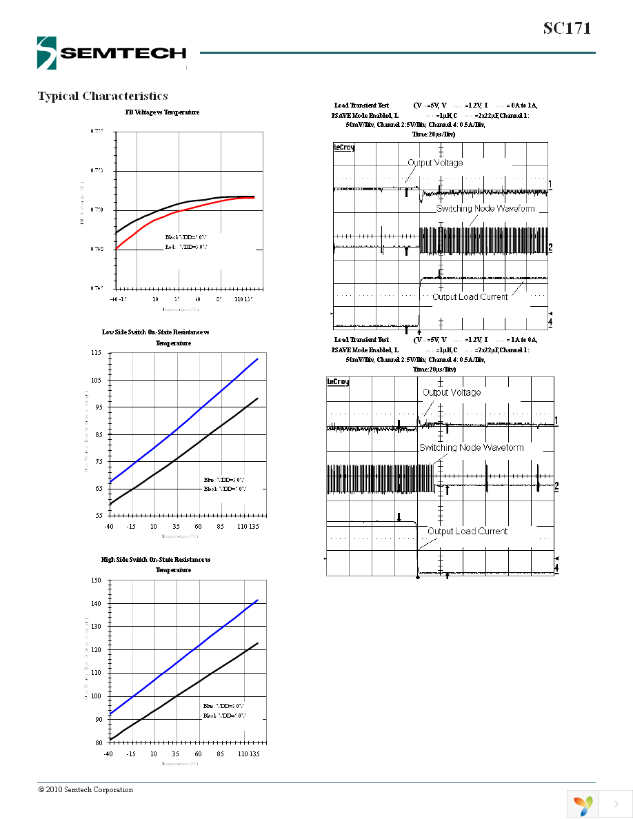 SC171MLTRT Page 10