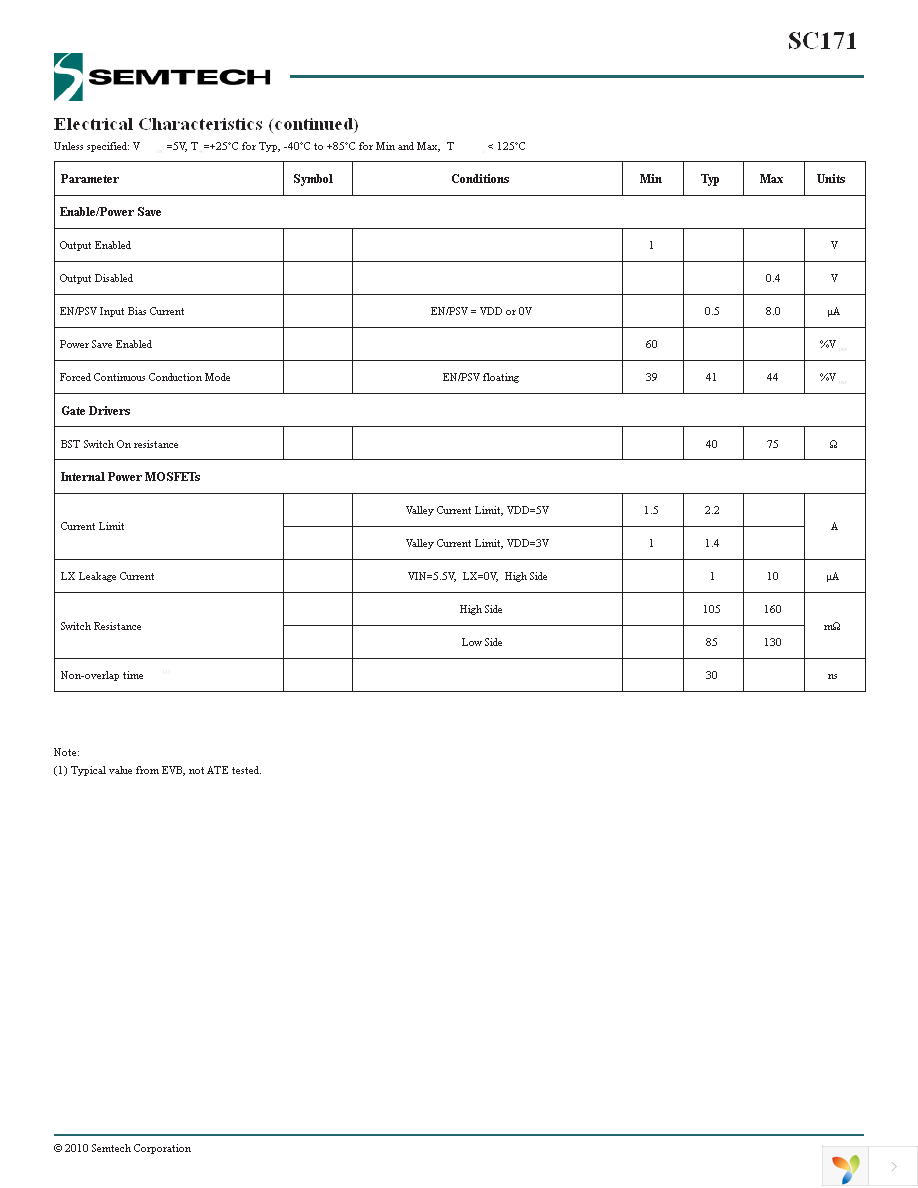 SC171MLTRT Page 5