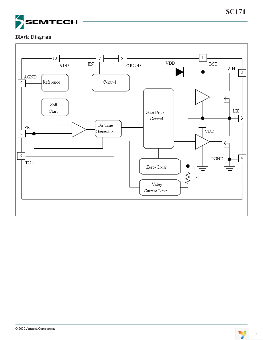 SC171MLTRT Page 7