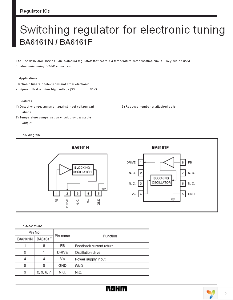 BA6161F-E2 Page 1