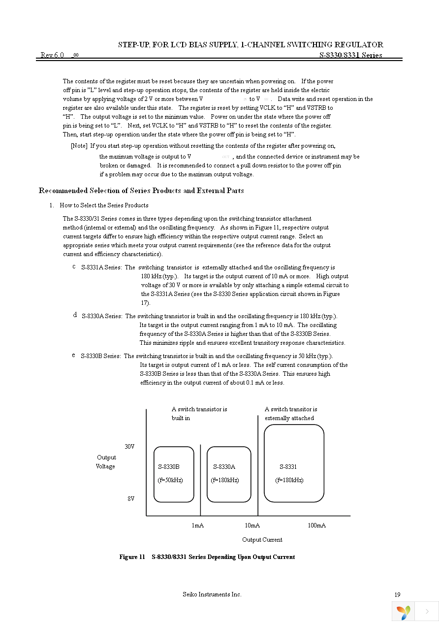 S-8330B20FS-T2-G Page 19