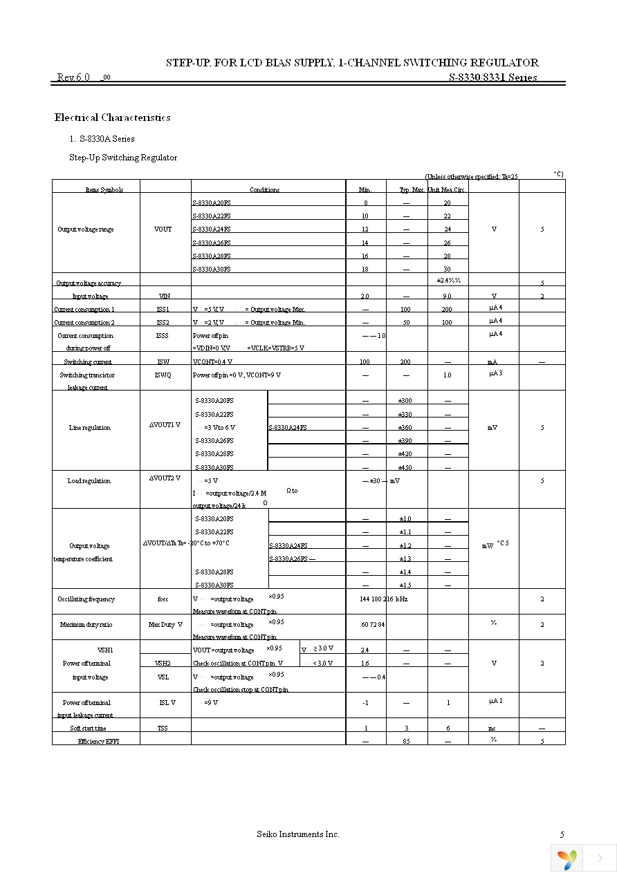 S-8330B20FS-T2-G Page 5