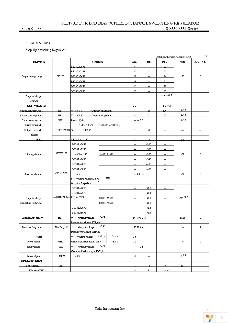 S-8330B20FS-T2-G Page 9