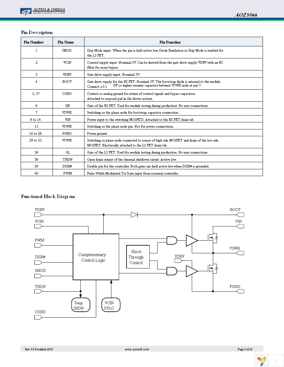 AOZ5066QI Page 3