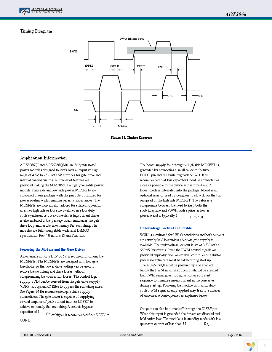 AOZ5066QI Page 9