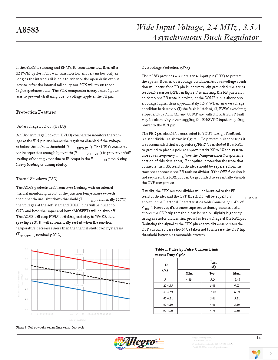 A8583KLPTR-T Page 14