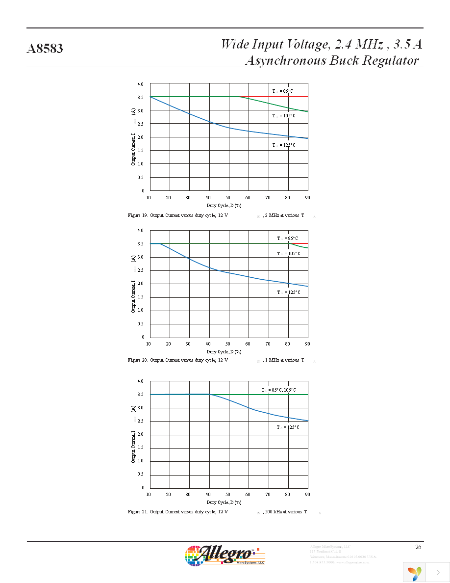 A8583KLPTR-T Page 26