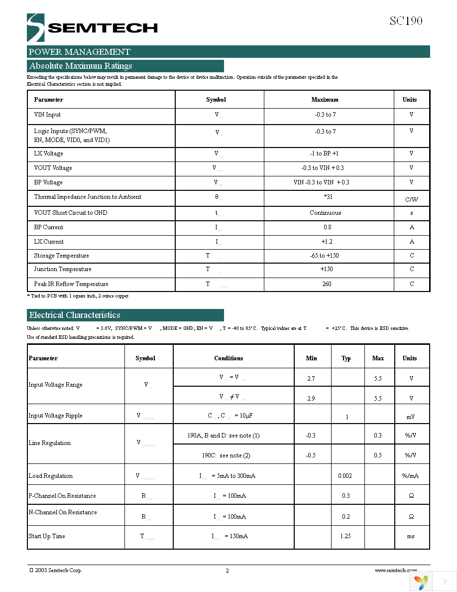 SC190BIMLTRT Page 2