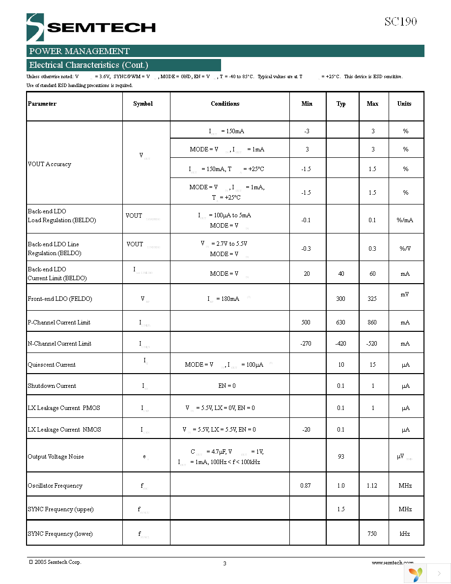 SC190BIMLTRT Page 3