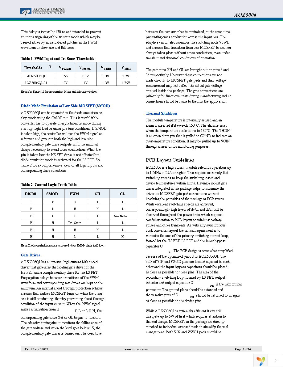 AOZ5006QI Page 11