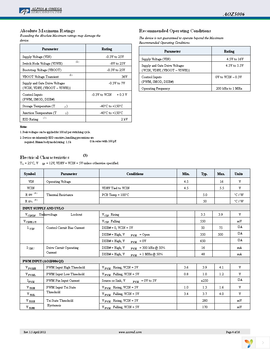 AOZ5006QI Page 4