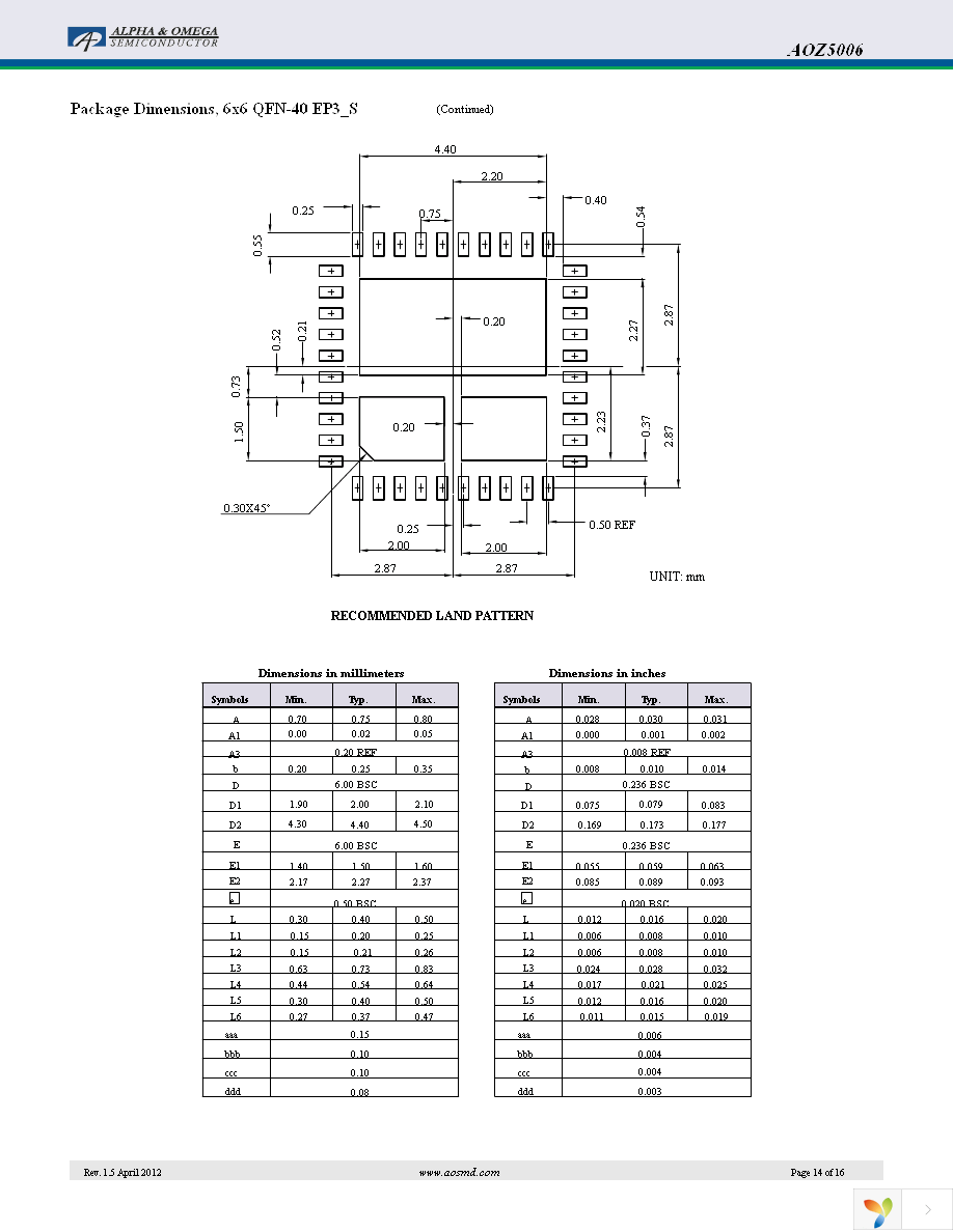 AOZ5006QI-01 Page 14