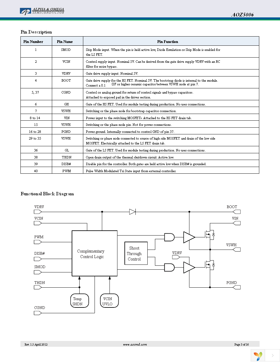 AOZ5006QI-01 Page 3