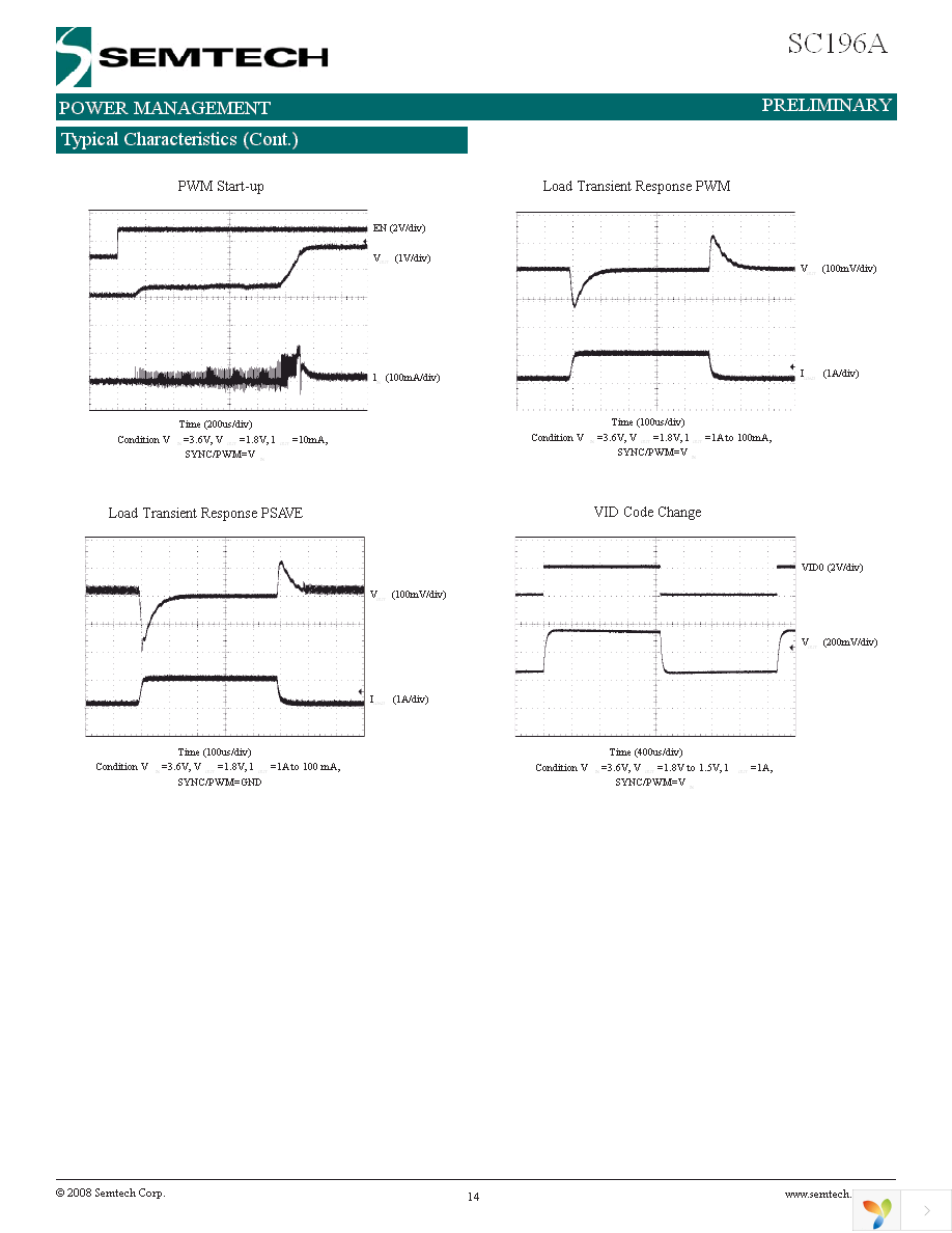 SC196AMLTRT Page 14