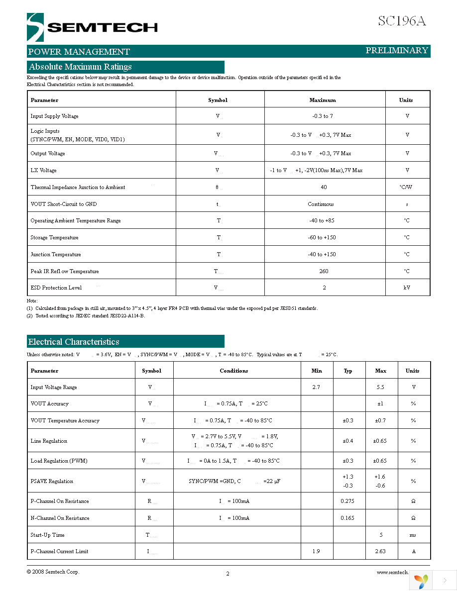 SC196AMLTRT Page 2