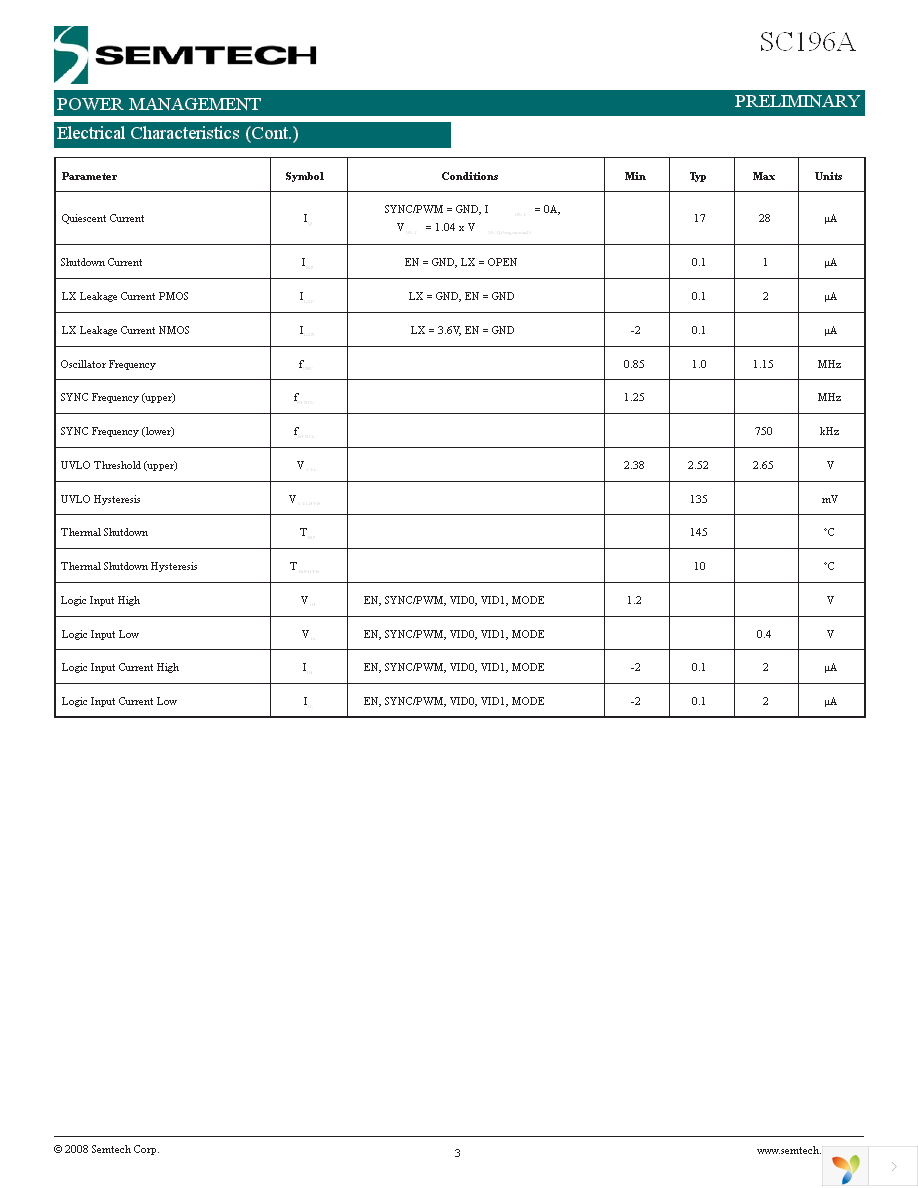 SC196AMLTRT Page 3