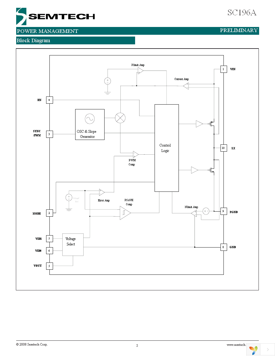 SC196AMLTRT Page 5