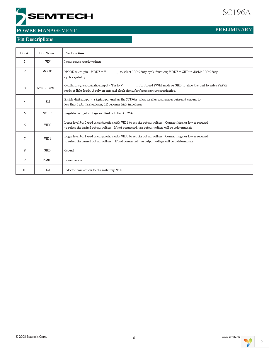 SC196AMLTRT Page 6